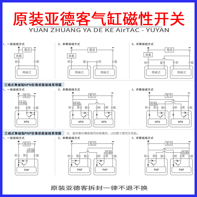 气缸磁性开关感应CMS -DMSG/DMSJ/DMSH/CMSG/CMSJ/CMSH020 - 图1