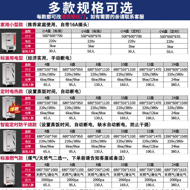 蒸饭柜商用电蒸箱蒸包炉燃气小型食堂全自动蒸饭车馒头米饭蒸饭机 - 图3