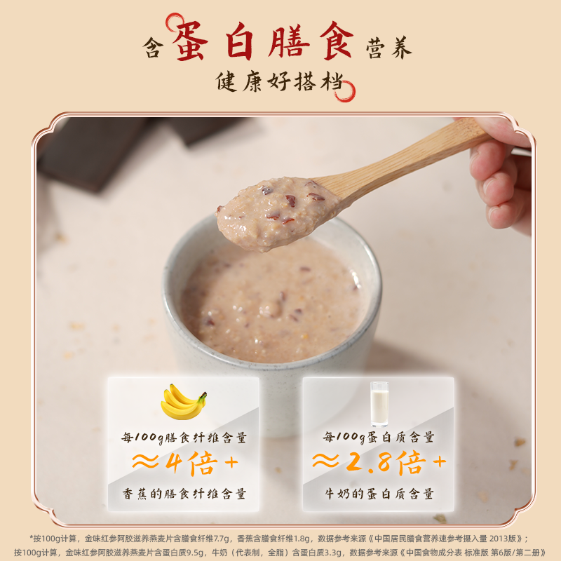 金味滋养红参阿胶燕麦片药食同源即食免煮麦片营养早餐组合麦片,淘宝优惠券,粉丝福利购,淘宝优惠卷