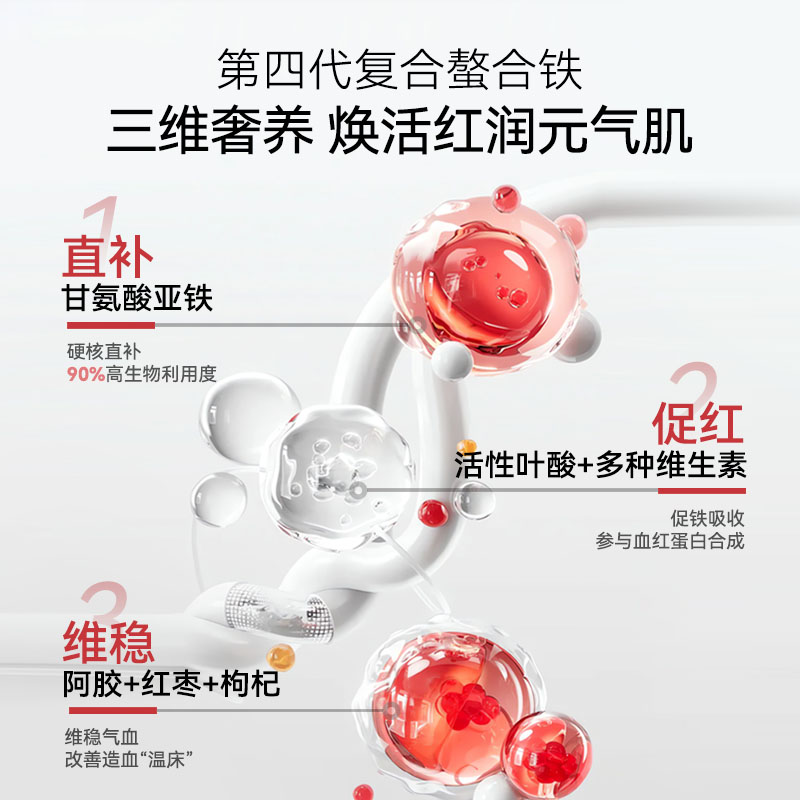 诺特兰德NTLD 富铁胶囊硬核高含量补铁活性叶酸螯合铁贫血补铁剂