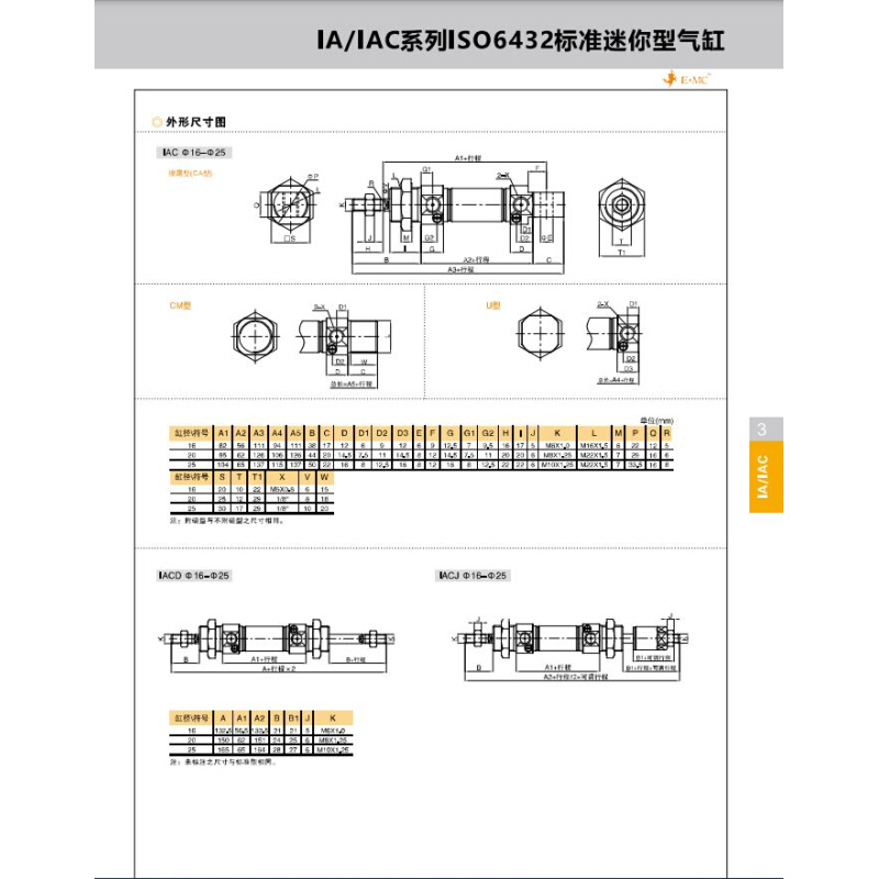 .EMC亿太诺IA/IAC25X125/150/175/200/225/250/300/400/500-SU/CM - 图0