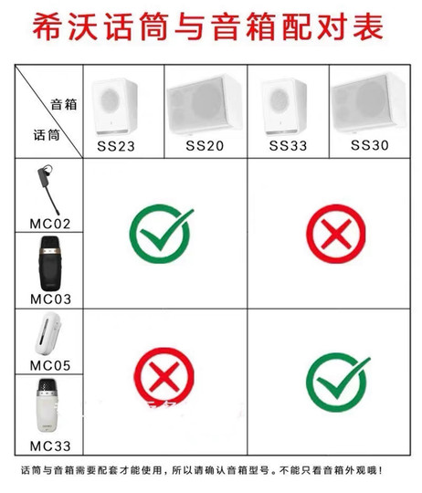 Seewo original microphone