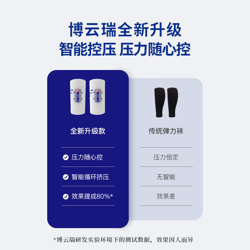 Medical varicose vein leg massager air wave pressure physiotherapy device lower limb anti-thrombosis lymphedema pain