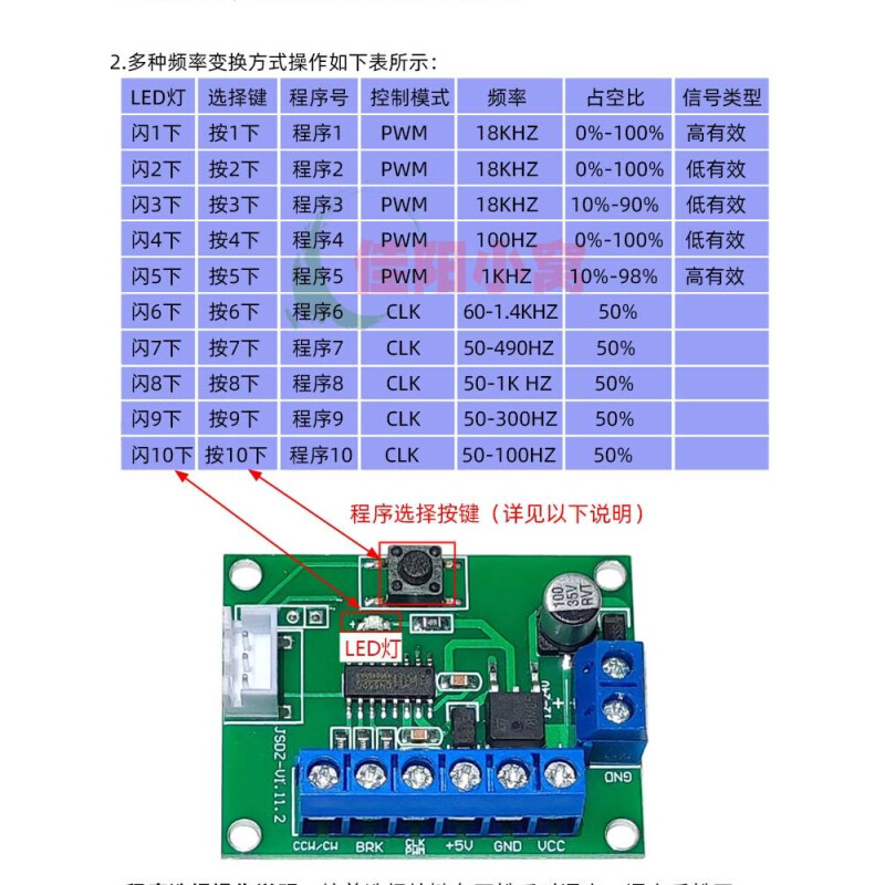 直流无刷电机调速器PWM/CLK正反转控制板风扇电机控制器12V24V-图2