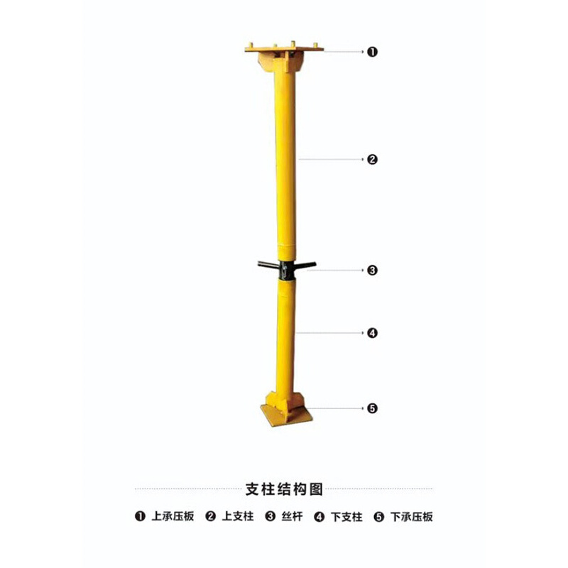 鼎东 矿用便携式螺旋支柱 矿山工程边坡临时支护 钢支撑设备 - 图3