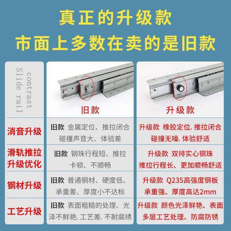 楼梯底柜滑轨三节静音冷轧钢加厚推拉楼梯柜轨道重型楼梯柜导轨,淘宝优惠券,粉丝福利购,淘宝优惠卷