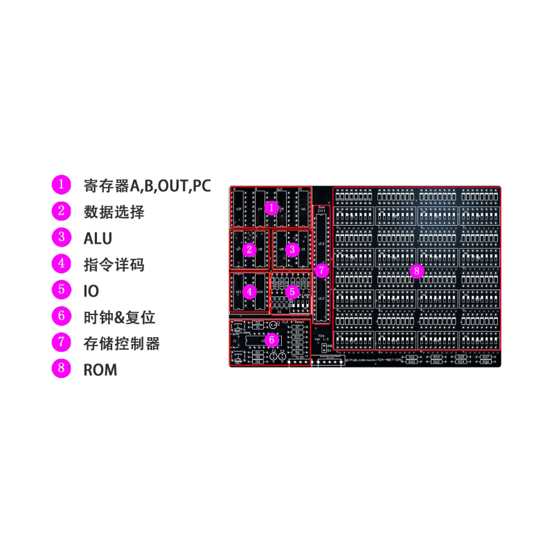 CPU DIY套件TD4自己动手制作CPU套件(PCB及所有元器件)软硬件开源 - 图0