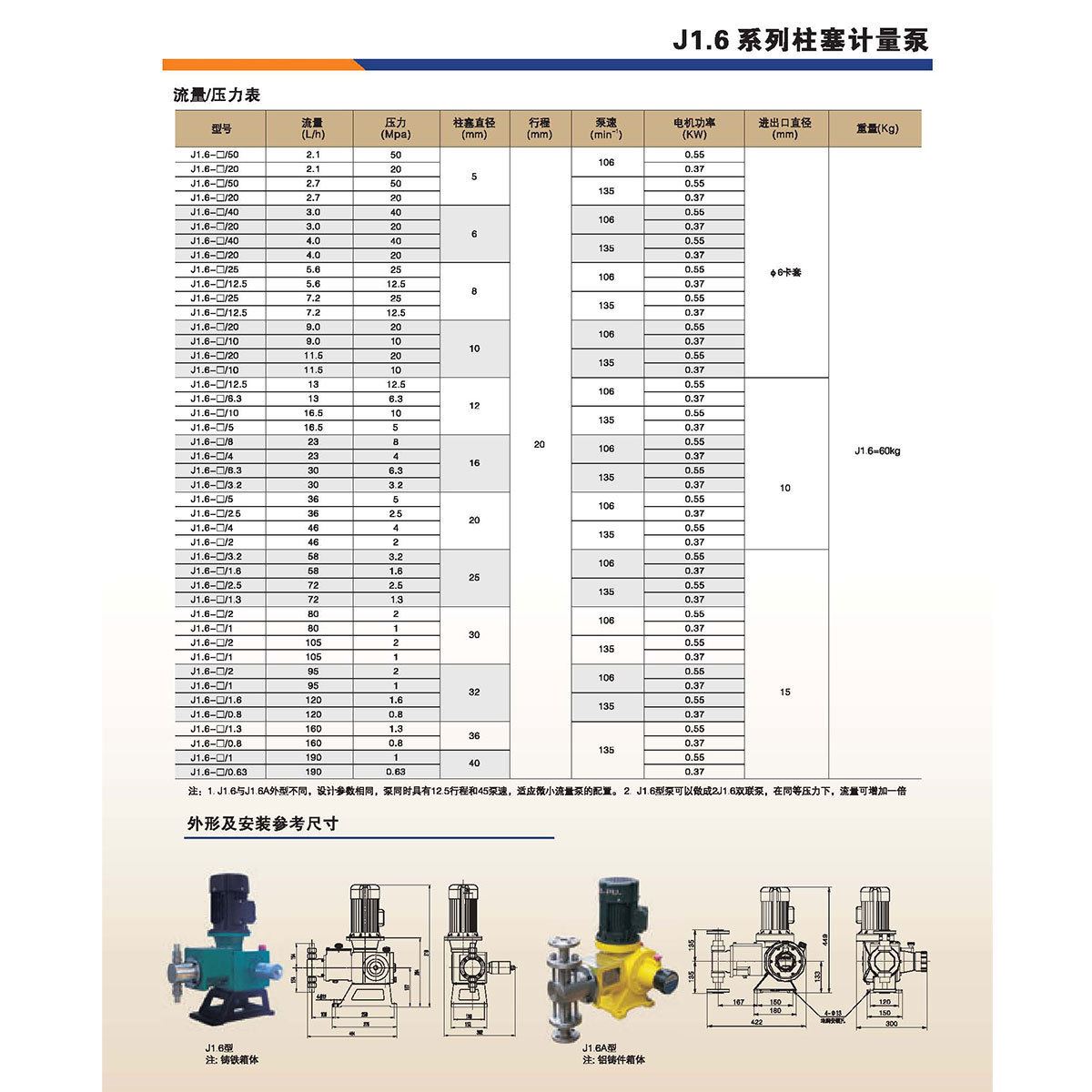 柱塞泵J1.6系列2.1~3L/H流量SUS316高温高压泵液体计量泵