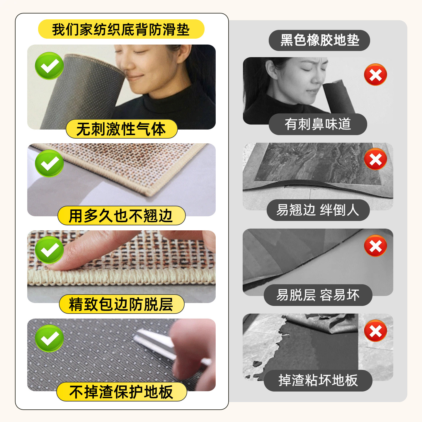 Special anti-slip, water-absorbent, no-clean wipeable floor mats for the kitchen
