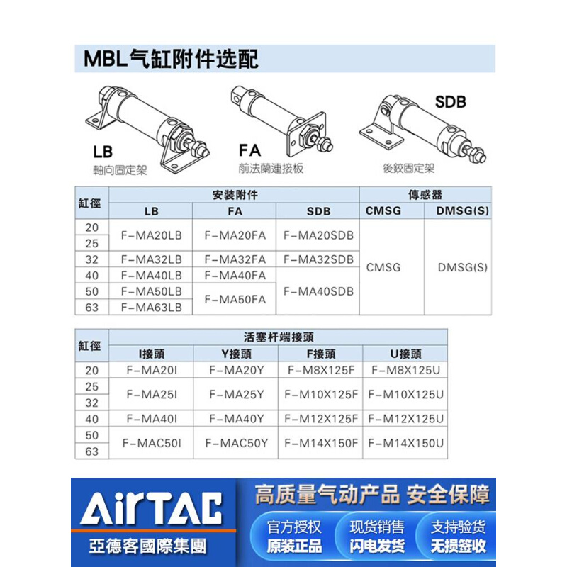 铝合金迷你气缸MBL20X25X32X40X50X75X100X125X150X200CA - 图2