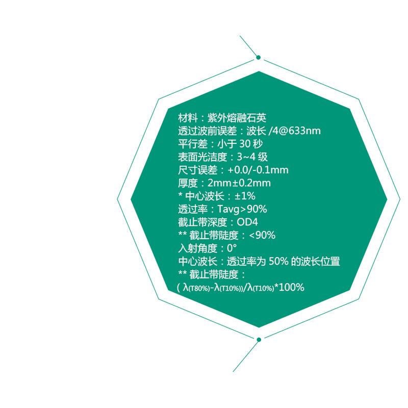 HSPH-高品质介质短波通滤光片直径25mm光学带通截止滤光片-图0