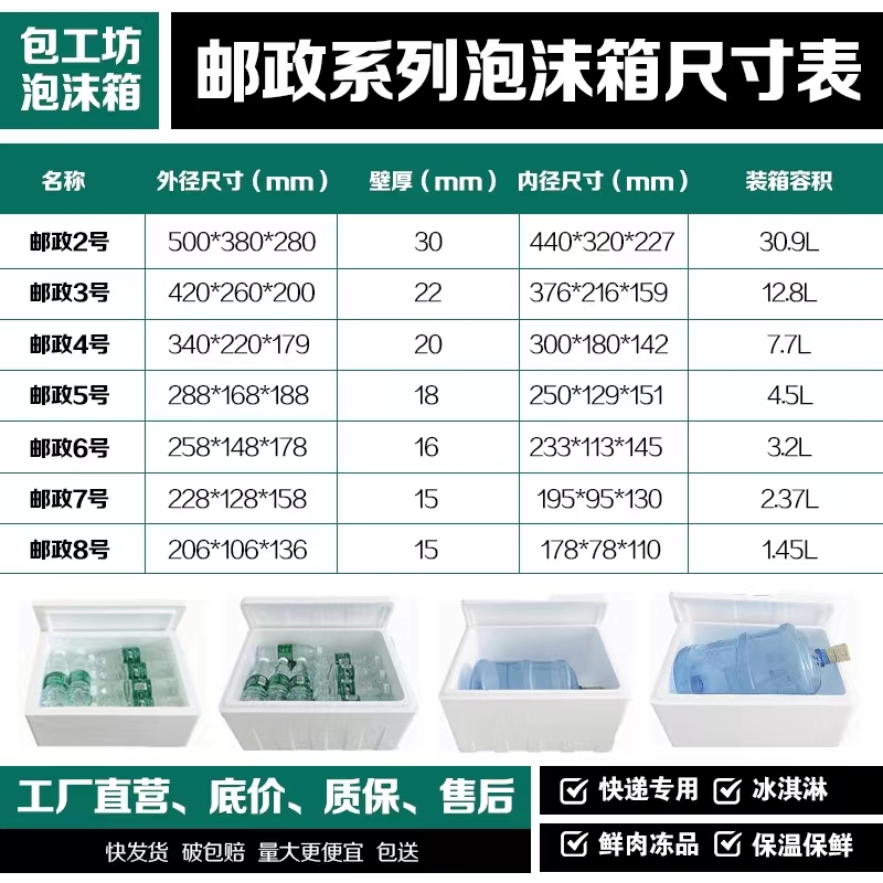 泡沫箱快递专用邮政保温箱3456号加密快递冷藏种菜摆摊水果盒子 - 图0