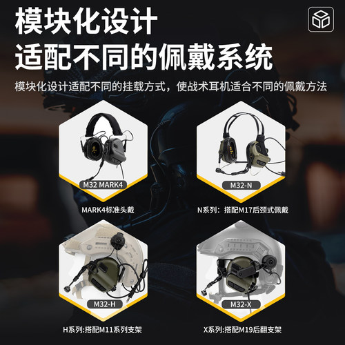 EARMOR耳魔M31/M32 MARK4战术耳机拾音降噪专业版对讲机通信耳罩 - 图2