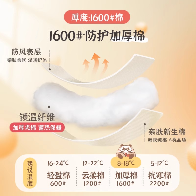 宝宝过新年拜年连体衣冬季中式红色婴儿夹棉加厚哈衣外出周岁礼服 - 图1