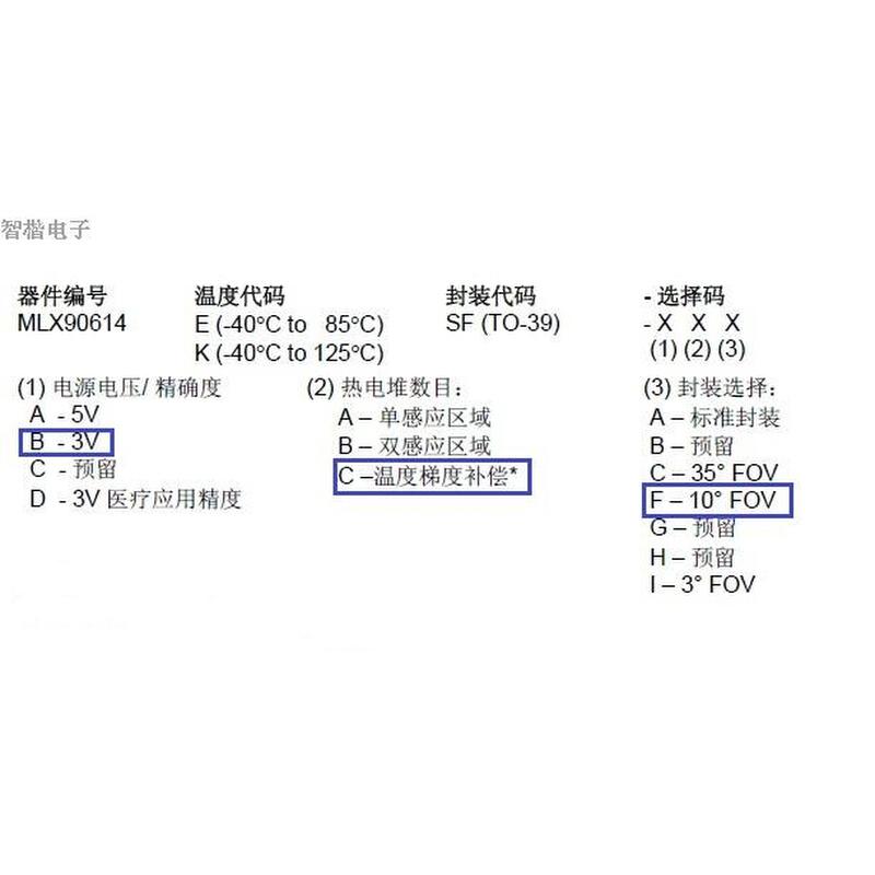 MLX90614ESF-BCF温度传感器，热探头，测温传感器 红外测温仪 - 图0