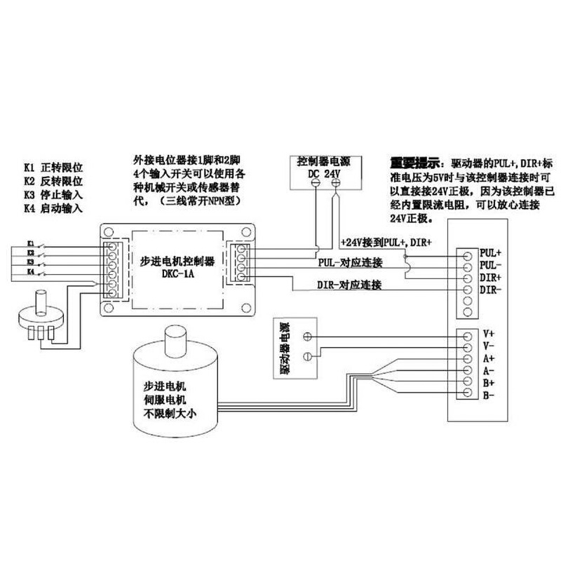 步进电机控制器正反转限位电位器DC6v12v24v32v脉冲1~20KHZ - 图2