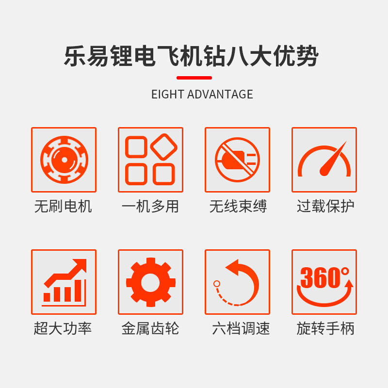 乐易充电式无刷飞机钻冰钻搅拌机钻大功率腻子粉锂电工业级手电钻-图1