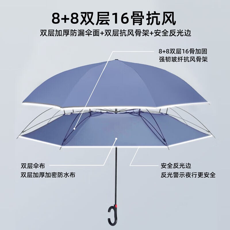 行鹿德国自动反向伞长柄超大号雨伞三人汽车载男士双层晴雨两用抗-图2