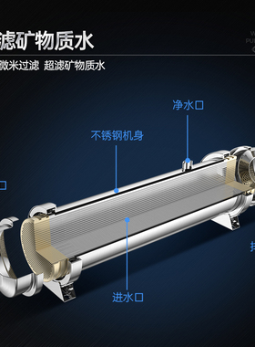 长虹管道净水器中央净水机不锈钢