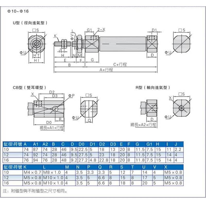 AirTAC亚德客笔形气缸PB16X60SU PB16X75SU PB16X80SU PB16X100SU-图2