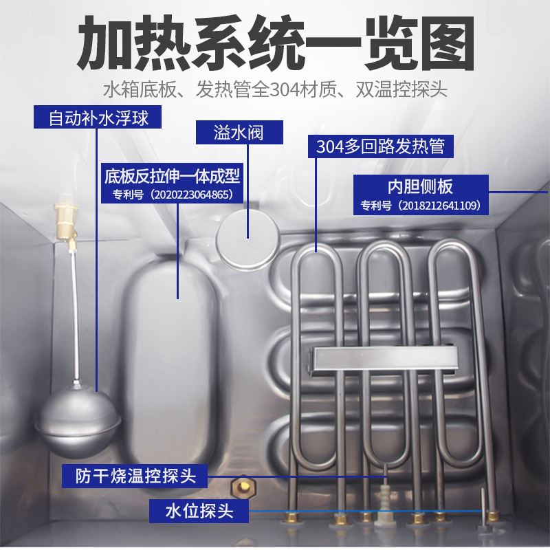 变频蒸饭柜不锈钢摆摊多功能烤箱商业用电食品机械厨房设备 - 图2