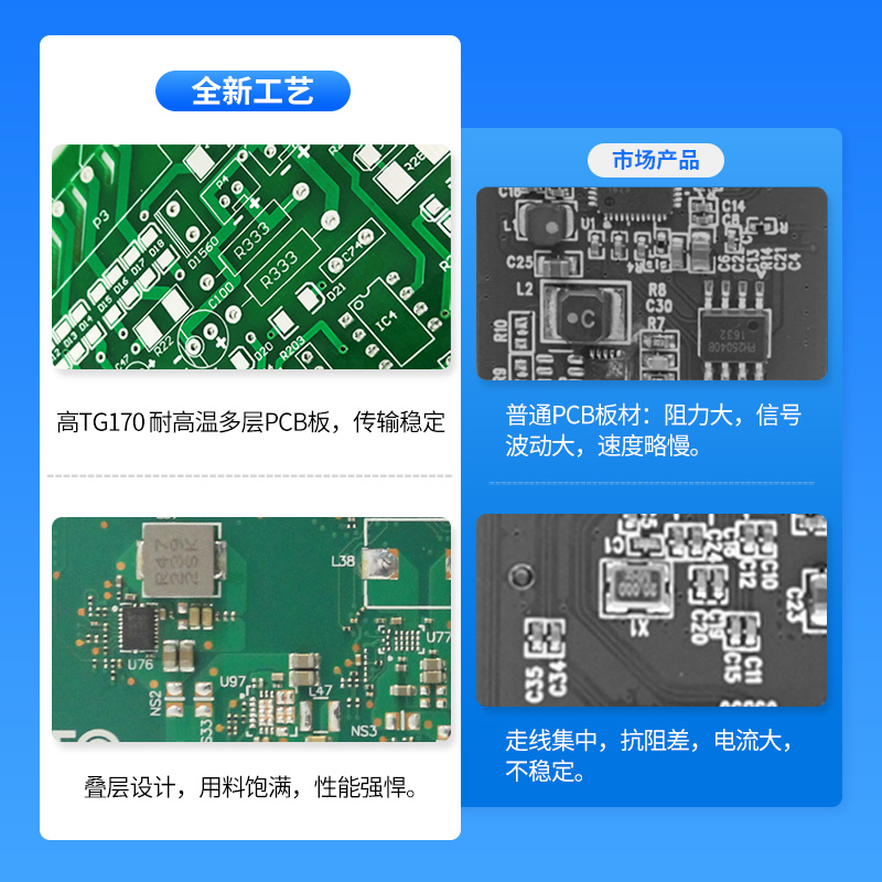 全新CEACENT CN3816-16i NVME-HBA直通卡 16盘位NVME拓展卡LSI3816芯片-图0