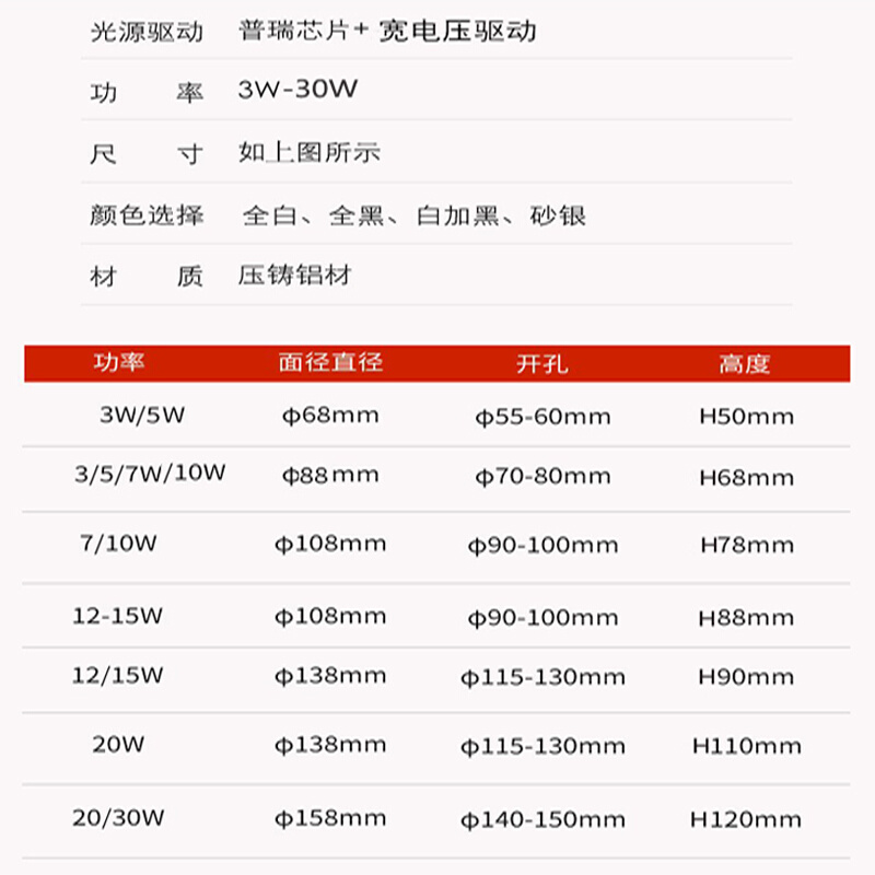 cob射灯防眩嵌入式可调家用客厅天花led无主筒灯开孔8公分洗墙灯