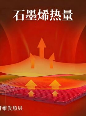 石墨烯热敷暖护肩颈背！