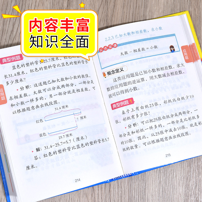 小学数学公式定律手册 彩图版 配套小学教材小学教辅小学通用1-6年级使用 数学公式定律手册 几何代数 小学生数学公式综合运用手册