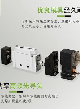 电磁气动阀20/520/720三位五通电磁阀厂家24V/220V