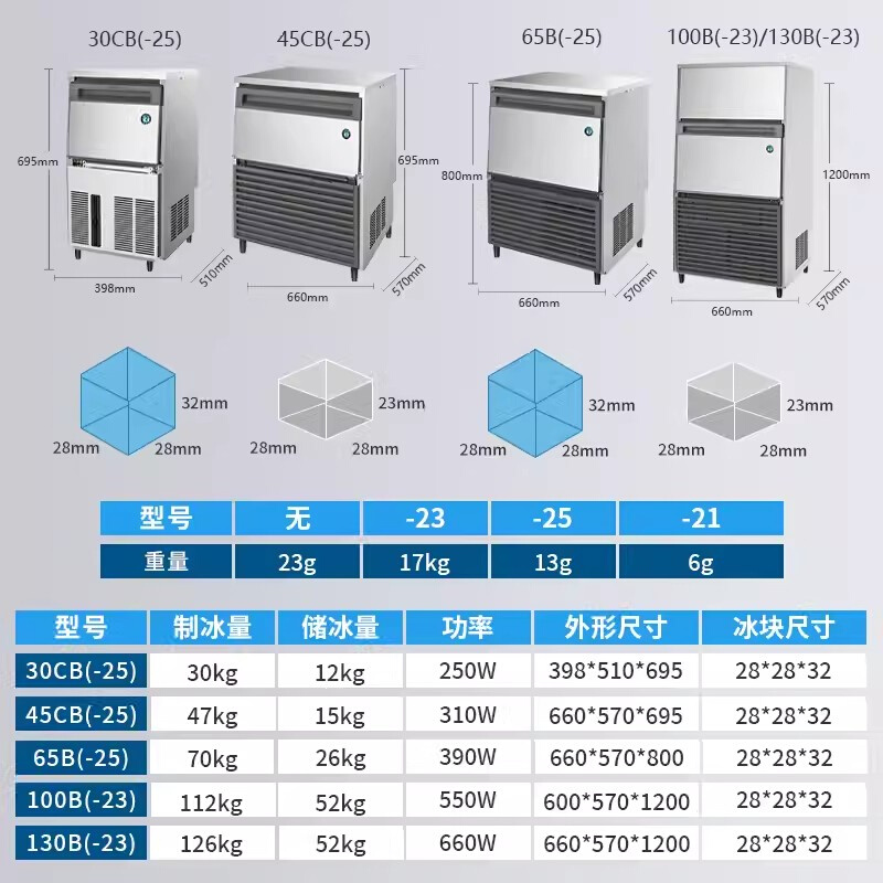 HOSHIZAKI日本星崎IM-30/65CB/130B酒吧咖啡进口高端大方冰制冰机 - 图3