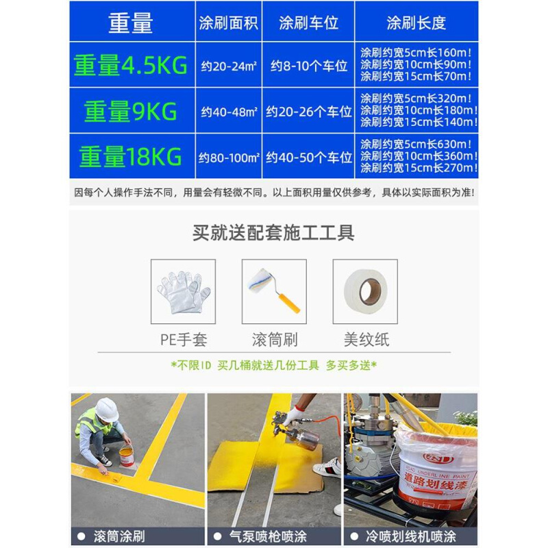 马路划线漆停车位道路标线漆篮球场水泥地面漆黄白色耐磨画线油漆 - 图0