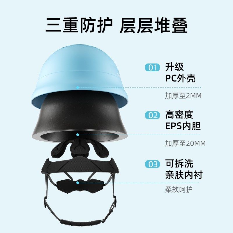 儿童头盔宝宝平衡车安全帽滑板车婴幼儿男女孩轮滑护具1一4岁,淘宝优惠券,粉丝福利购,淘宝优惠卷