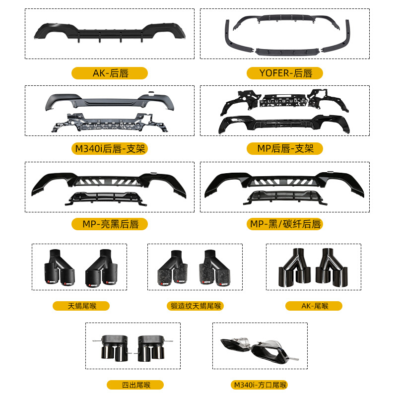 宝马新3系改装后唇三系尾唇ak四出尾喉MP小包围M340i外观包围套件-图3