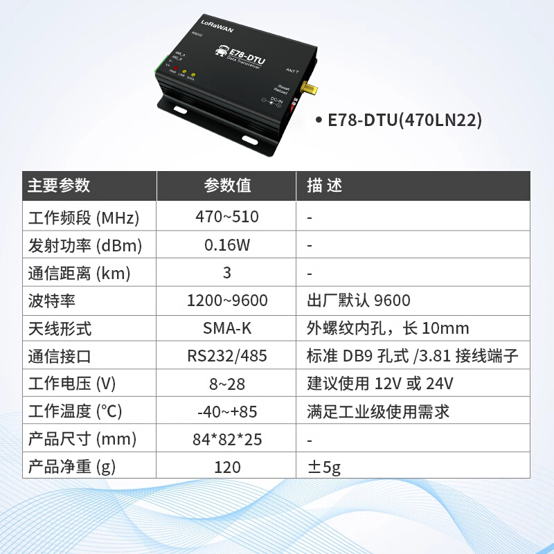 LoRaWAN射频模块6601芯片无线RS485透传470MHz自组网轮询CortexM4-图2