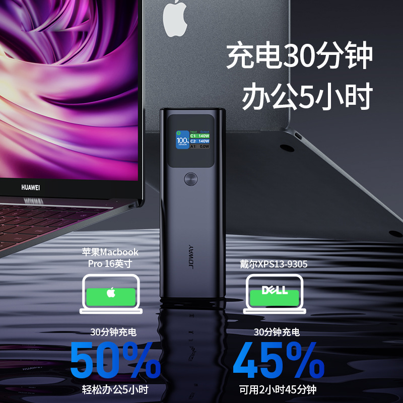 Joway乔威 140W快充移动电源27000毫安户外便携macbook充电宝 - 图1