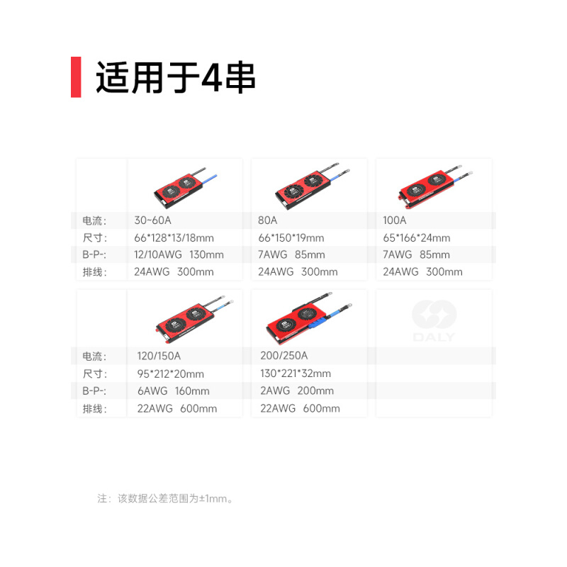 达锂智能保护板铁锂4串12V带蓝牙485通讯3.2V大电流锂电池保护板-图0