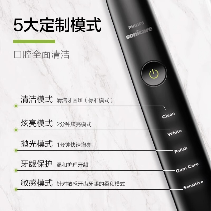 Philips/飞利浦钻石电动牙刷原装声波全自动HX9352/HX9332/HX9362-图1