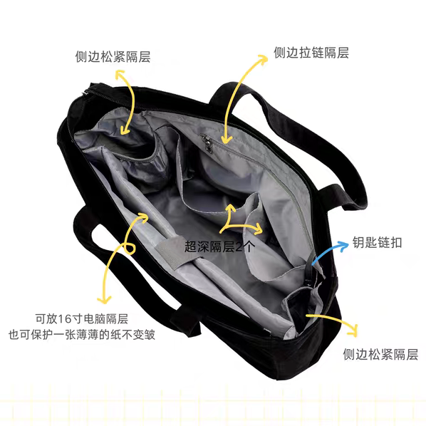 绝不塌软16寸大号电脑包可放饭盒水杯黑色托特包大容量帆布包学生 - 图3