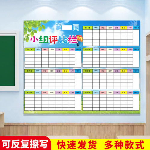 小组评比栏墙贴量化考核光荣红花榜积分表班级文化背景墙教室布置 - 图0