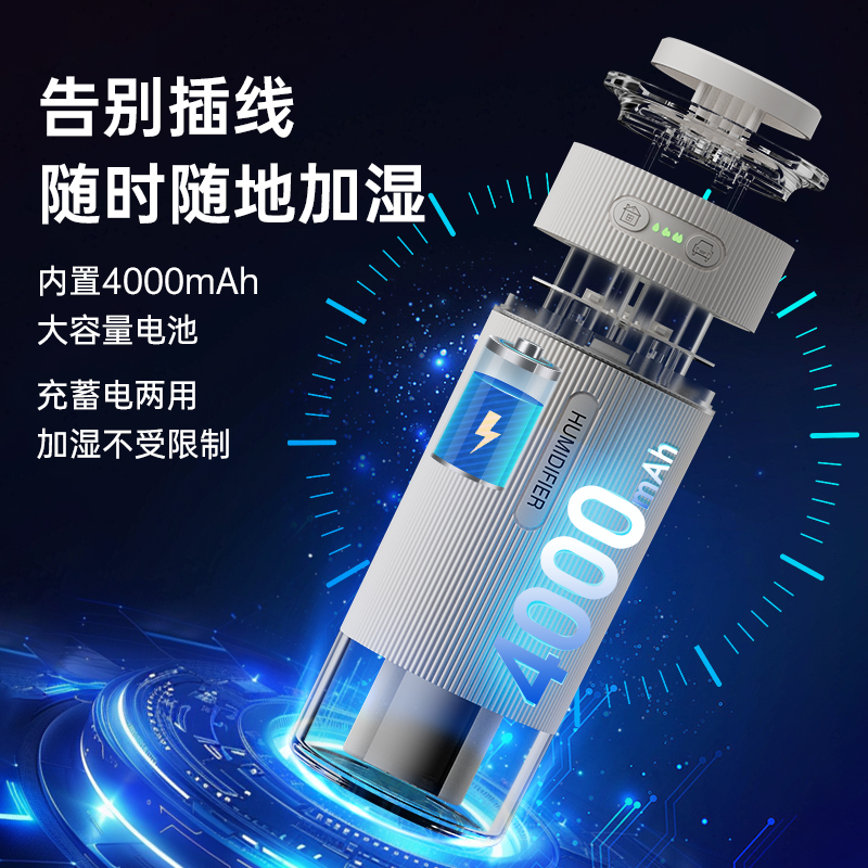 2024新款杀菌加湿器家用静音卧室办公室桌面孕妇婴儿家用小型usb