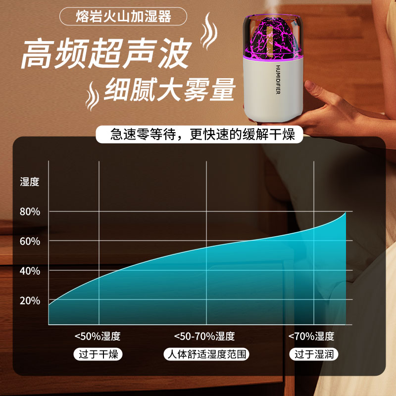 炫彩新款加湿器卧室家用静音桌面加湿香薰孕妇婴儿家用小型加湿器