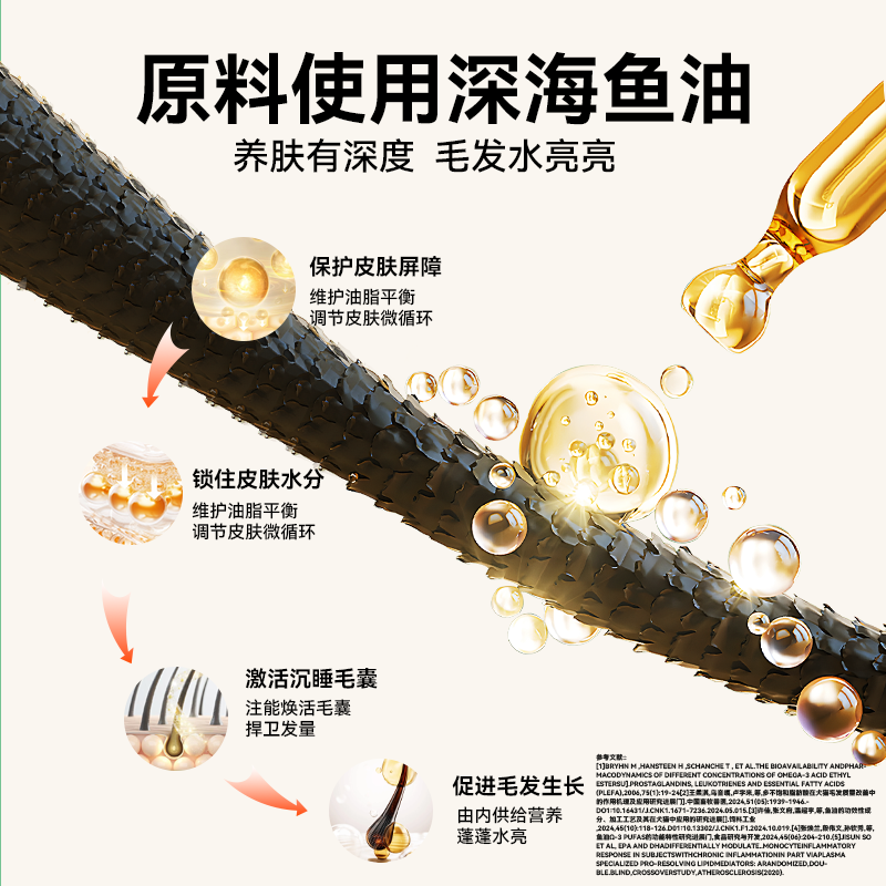 htai虎太郎鱼油护毛宝试吃猫咪狗狗脱毛掉毛高浓度omega3鱼油宠物,淘宝优惠券,粉丝福利购,淘宝优惠卷