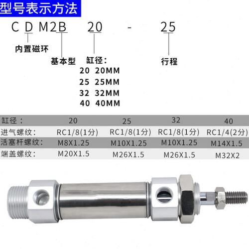 0CM/AE10150A-12/1//CD/75A5A20不锈钢气缸M22200E20A - 图2