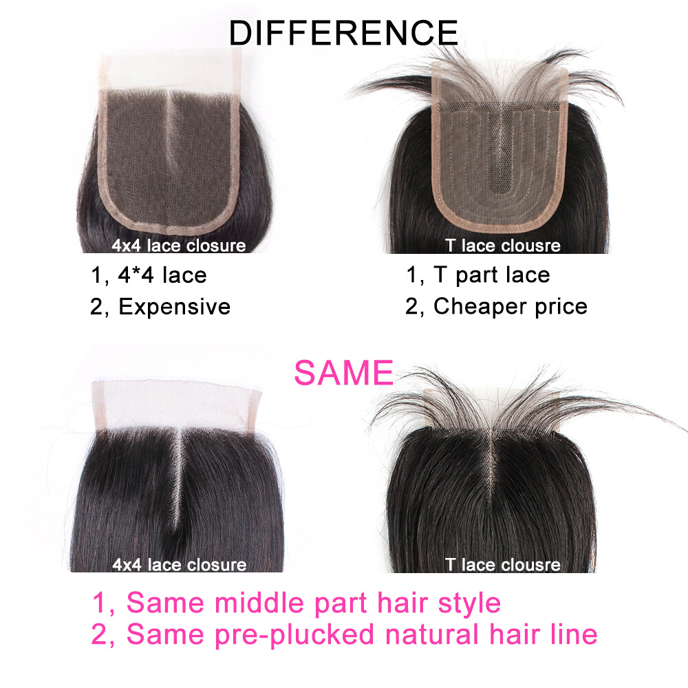 Natural color hair bundles with closure straight 200g/set Br-图2