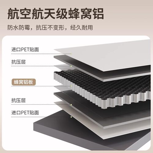 铝合金阳台储物柜杂物柜防水防晒定制蜂窝铝阳台收纳鞋柜置物柜子 - 图3