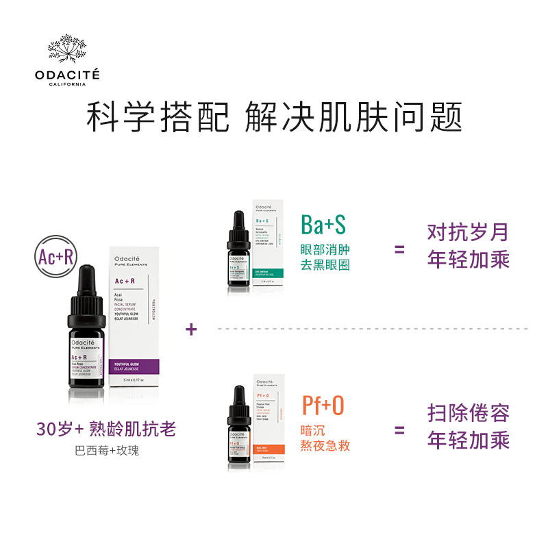 美国Odacite大马士革玫瑰面部精油5ml抗老修复抗氧化紧致Ac+R - 图2