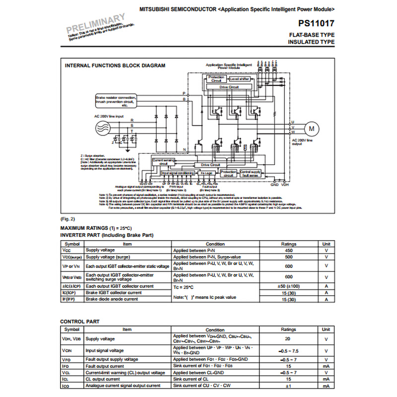 PS11017噪音少3.7kW的/ AC200V级三相变频器等电机控制应用-图3