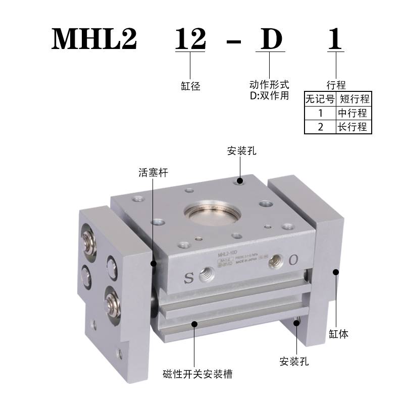 原装MHL2/HFT手指气缸阔型开闭平行夹爪MHL2-10D/16D1/20D2缸径全-图0