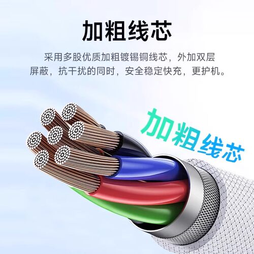 适用苹果充电线15iPhone17ProMax/16/plus/Air数据线双Tpye-c车载编织PD快充iPad平板电脑USB-C通用快充线 - 图3